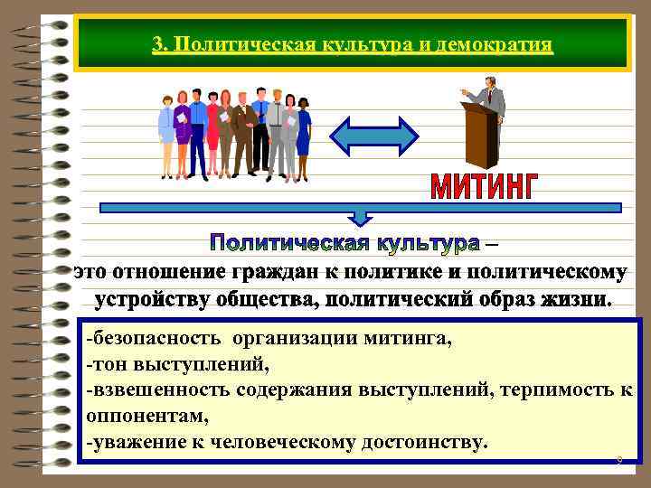 1 политическая культура. Политическая культура и демократия. Демократическая политическая культура. Политическая культура граждан. Демократический Тип политической культуры.