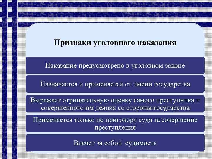 В правовом плане наказание выступает в роли основной формы реализации