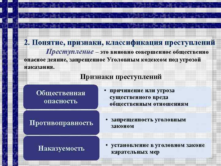 Признаки ук. Понятие признаки состав и классификация преступлений. Классификация преступлений в уголовном праве РФ. Понятие преступления. Классификация преступлений. Преступление понятие признаки классификация.