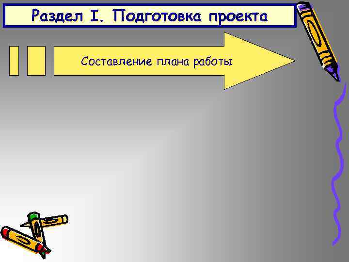 Раздел I. Подготовка проекта Составление плана работы 