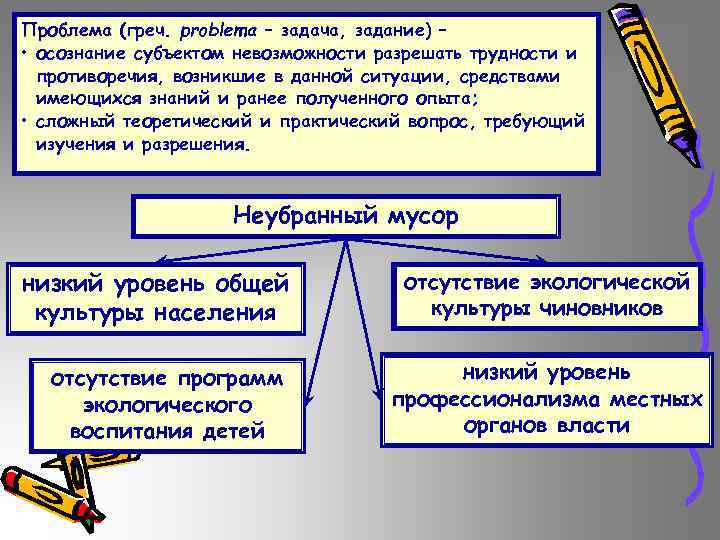 Проблема (греч. problema – задача, задание) – • осознание субъектом невозможности разрешать трудности и