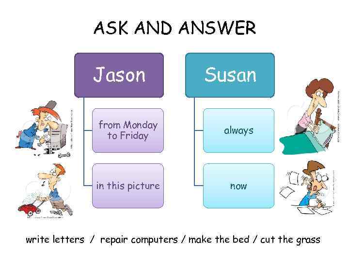 ASK AND ANSWER Jason Susan from Monday to Friday always in this picture now