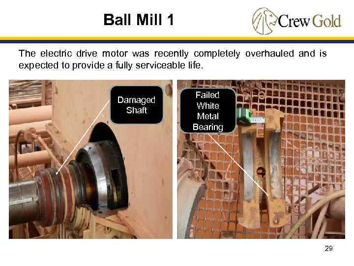 Ball Mill 1 The electric drive motor was recently completely overhauled and is expected