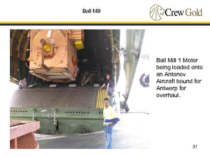 Ball Mill 1 Motor being loaded onto an Antonov Aircraft bound for Antwerp for