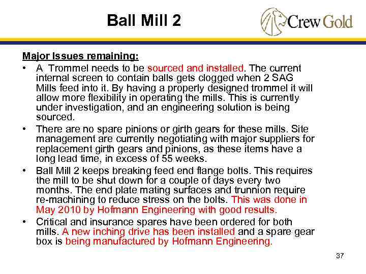 Ball Mill 2 Major Issues remaining: • A Trommel needs to be sourced and