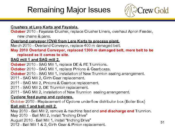 Remaining Major Issues Crushers at Lero Karta and Fayalala. October 2010 - Fayalala Crusher,
