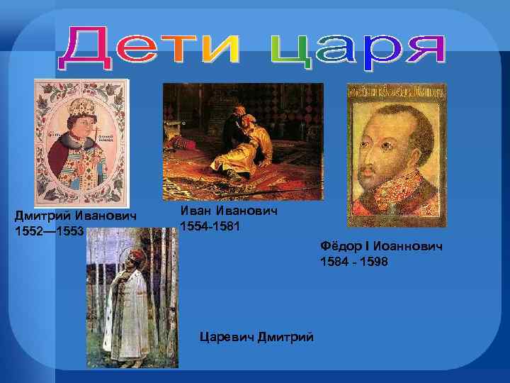 Дмитрий Иванович 1552— 1553 Иванович 1554 -1581 Фёдор I Иоаннович 1584 - 1598 Царевич