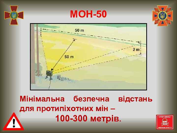МОН-50. Мінімальна безпечна відстань для протипіхотних мін – 100 -300 метрів. 
