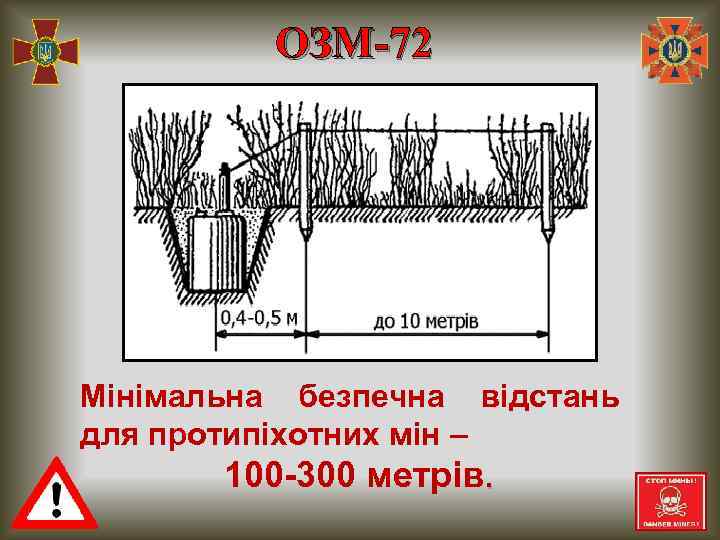 ОЗМ-72 Мінімальна безпечна відстань для протипіхотних мін – 100 -300 метрів. 