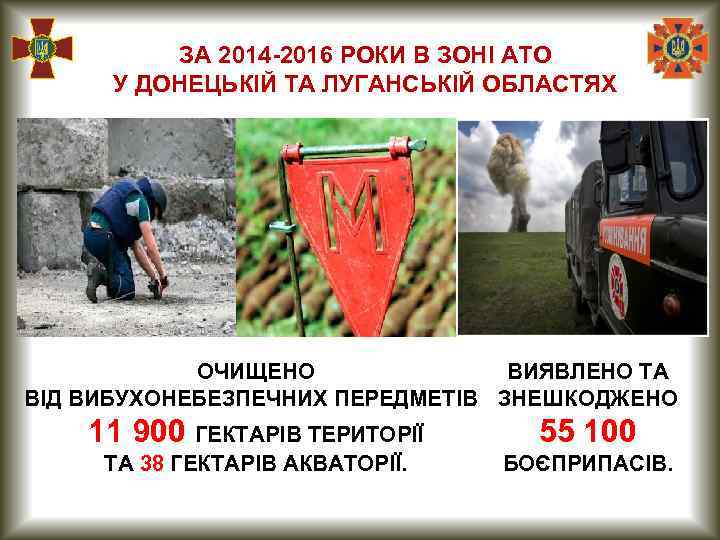 ЗА 2014 -2016 РОКИ В ЗОНІ АТО У ДОНЕЦЬКІЙ ТА ЛУГАНСЬКІЙ ОБЛАСТЯХ ОЧИЩЕНО ВИЯВЛЕНО