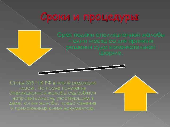 Сроки и процедуры Срок подачи апелляционной жалобы – один месяц со дня принятия решения