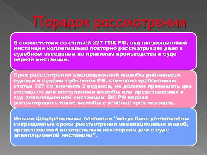 Статья 327. Ст 327 ГПК. Коллегиальное рассмотрение дел в апелляционной инстанции. Апелляция ГПК РФ. Ст 327.2 ГПК РФ.