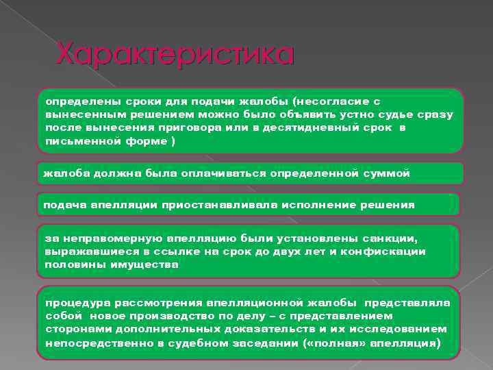 Характеристика определены сроки для подачи жалобы (несогласие с вынесенным решением можно было объявить устно