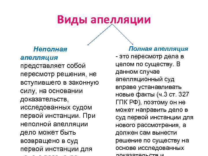 Виды апелляции Неполная апелляция представляет собой пересмотр решения, не вступившего в законную силу, на