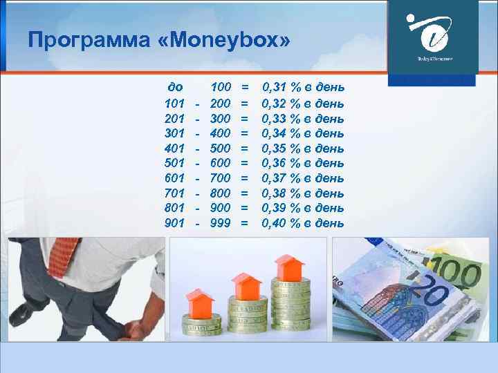 Программа «Moneybox» до 100 = 0, 31 % в день 101 - 200 =