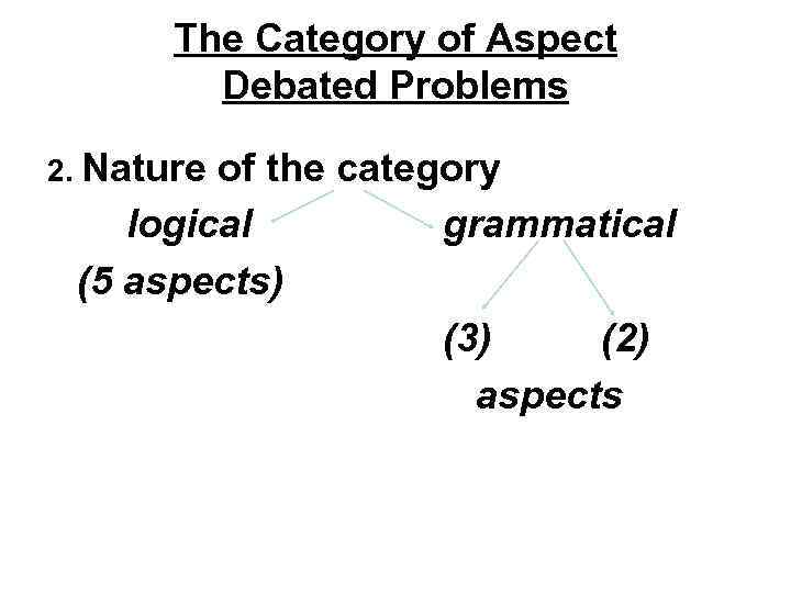 The Category of Aspect Debated Problems 2. Nature of the category logical grammatical (5