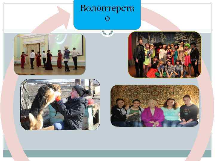 Волонтерств о 