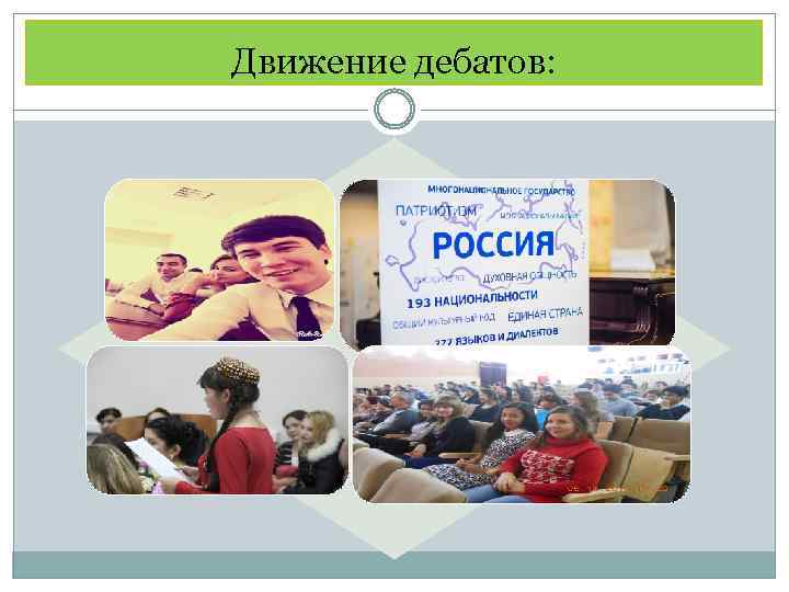 Движение дебатов: 