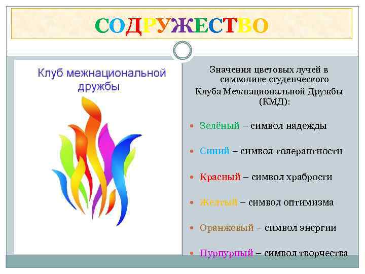 СОДРУЖЕСТВО Значения цветовых лучей в символике студенческого Клуба Межнациональной Дружбы (КМД): Зелёный – символ