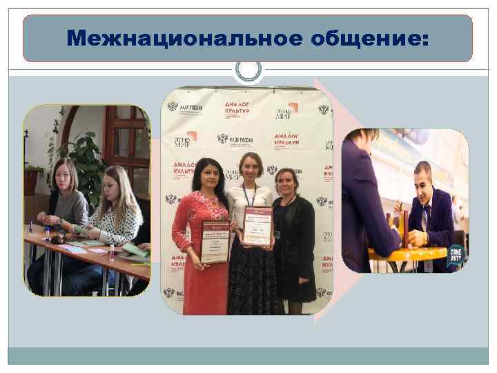 Межнациональное общение: 