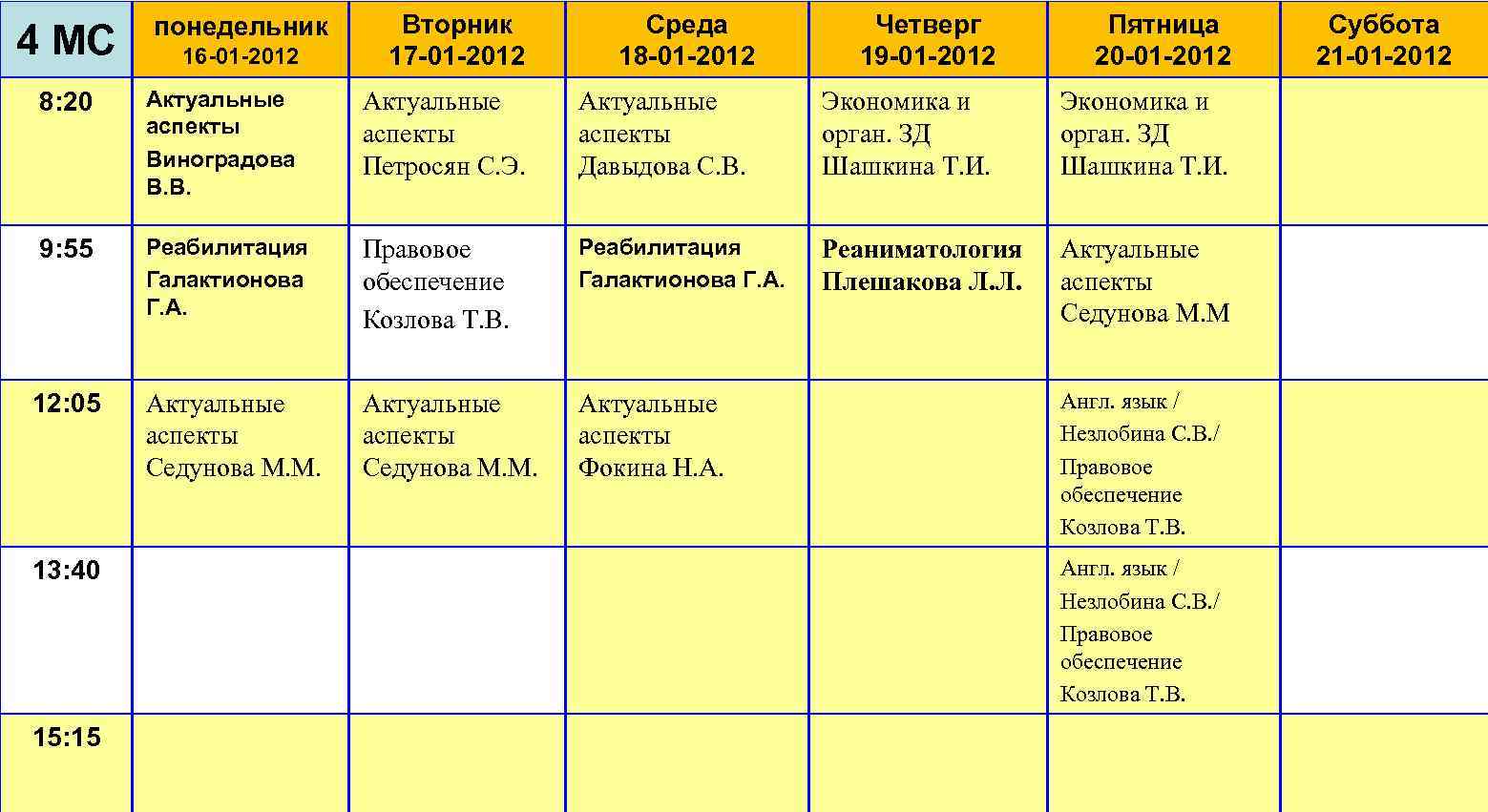 4 МС понедельник 16 -01 -2012 Вторник 17 -01 -2012 Среда 18 -01 -2012