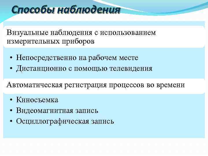 Способы наблюдения Визуальные наблюдения с использованием измерительных приборов • Непосредственно на рабочем месте •