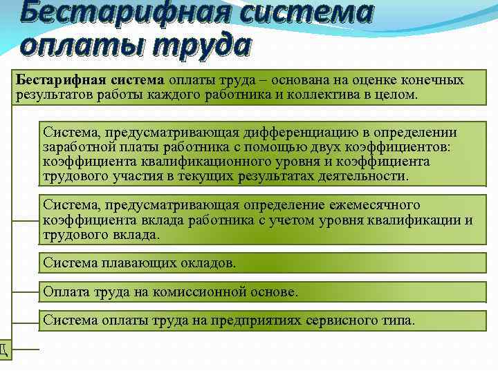 Оплата труда в системе распределения. Бестарифная система организации оплаты труда. Формы бестарифной системы оплаты труда. Назовите виды бестарифной системы оплаты труда. Бестарифные системы оплаты труда сфера их применения.