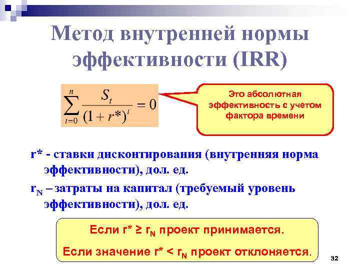 Метод внутренней нормы эффективности (IRR) Это абсолютная эффективность с учетом фактора времени r* -