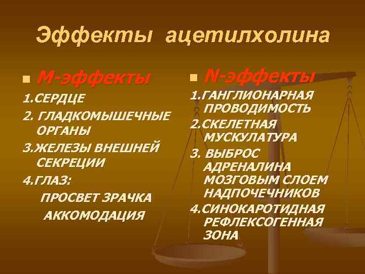 Эффекты ацетилхолина n М-эффекты 1. СЕРДЦЕ 2. ГЛАДКОМЫШЕЧНЫЕ ОРГАНЫ 3. ЖЕЛЕЗЫ ВНЕШНЕЙ СЕКРЕЦИИ 4.