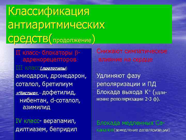 Классификация антиаритмических средств(продолжение) II класс- блокаторы адренорецепторов III класс(прототипы) амиодарон, дронeдарон, соталол, бретилиум «Чистые»