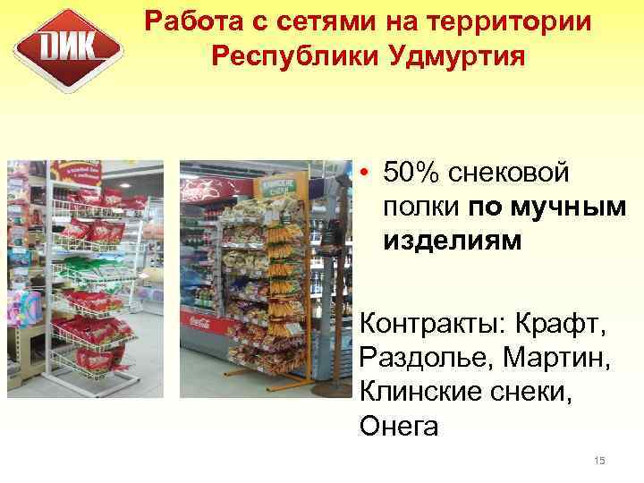 Работа с сетями на территории Республики Удмуртия • 50% снековой полки по мучным изделиям