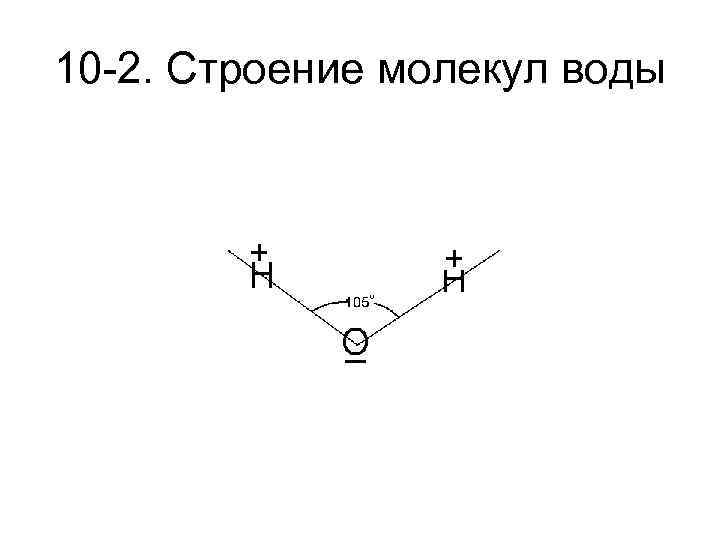 10 -2. Строение молекул воды 