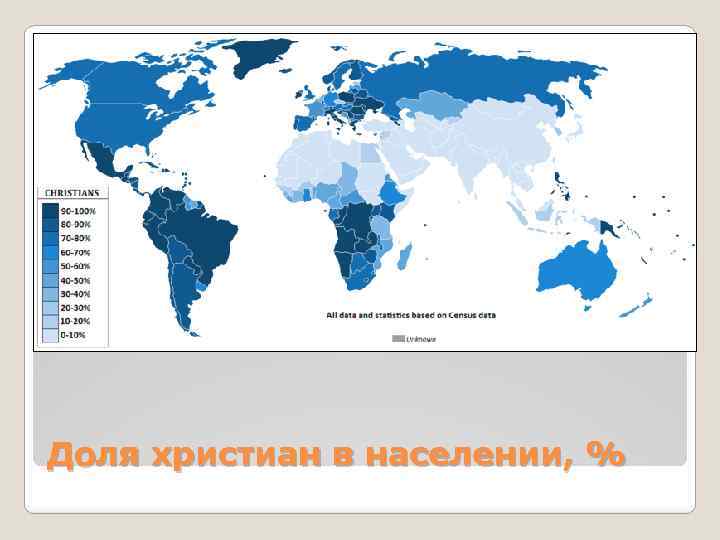 Доля христиан в населении, % 