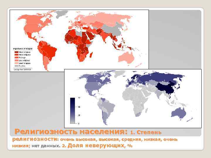 Религиозность населения: 1. Степень религиозности: очень высокая, средняя, низкая, очень низкая; нет данных. 2.