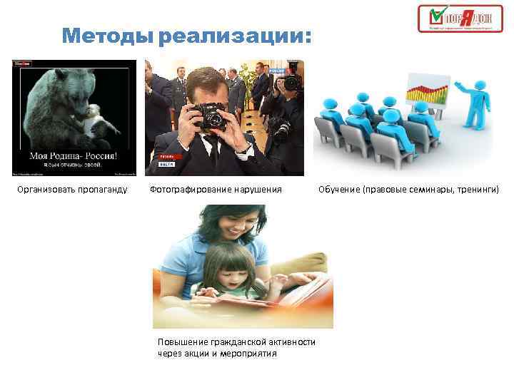 Методы реализации: Организовать пропаганду Фотографирование нарушения Повышение гражданской активности через акции и мероприятия Обучение
