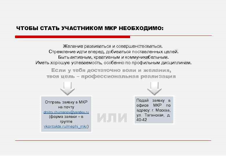 Участники надо. Стать участником проекта. Хочу стать участником приложение.