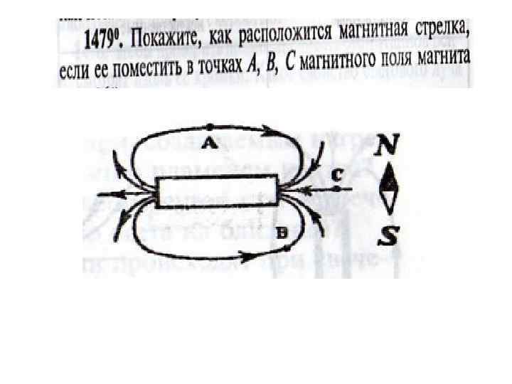 К постоянному магниту подносят магнитную стрелку