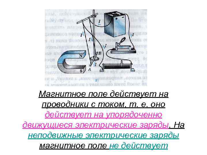 Проводники с током не взаимодействуют друг с другом в случае указанном на рисунке