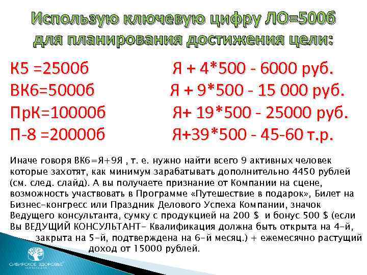 Использую ключевую цифру ЛО=500 б для планирования достижения цели: К 5 =2500 б Я