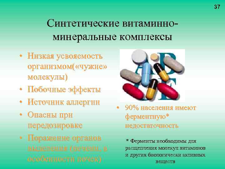 37 Синтетические витаминноминеральные комплексы • Низкая усвояемость организмом( «чужие» молекулы) • Побочные эффекты •