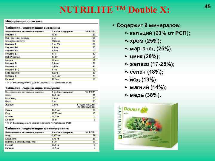 NUTRILITE TM Double X: • Содержит 9 минералов: • - кальций (23% от РСП);