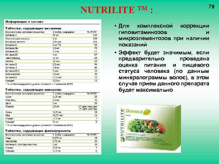 NUTRILITE TM : 79 • Для комплексной коррекции гиповитаминозов и микроэлементозов при наличии показаний