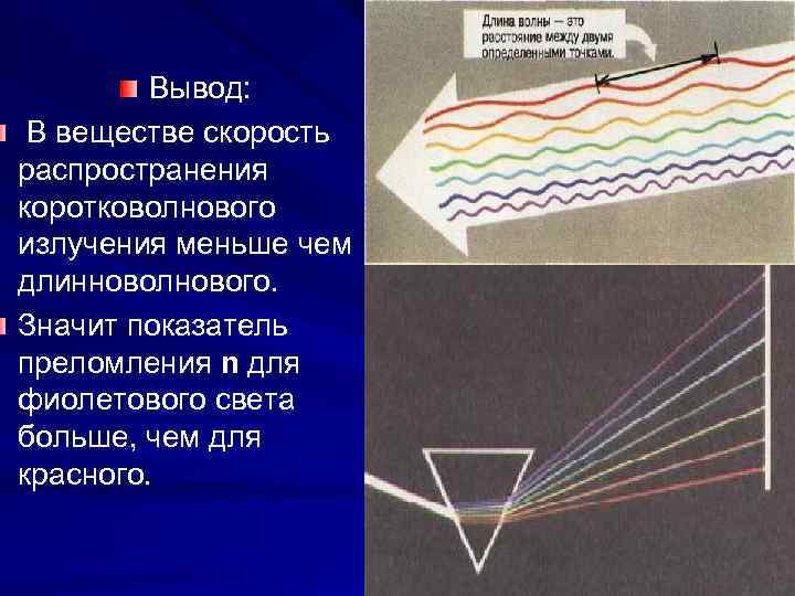 Вывод: В веществе скорость распространения коротковолнового излучения меньше чем длинноволнового. Значит показатель преломления n