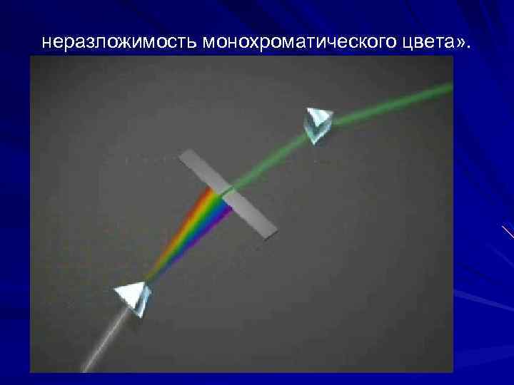 Разложение света в спектр в аппарате изображенном на рисунке основано на явлении дисперсии света