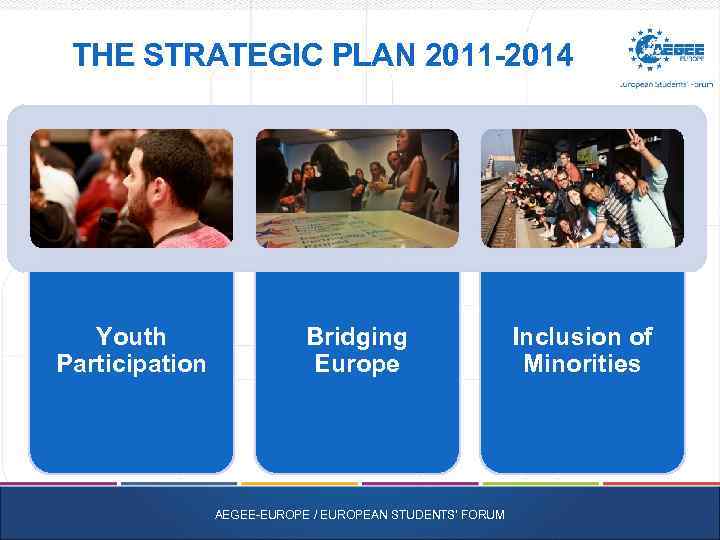 THE STRATEGIC PLAN 2011 -2014 Youth Participation Bridging Europe AEGEE-EUROPE / EUROPEAN STUDENTS' FORUM