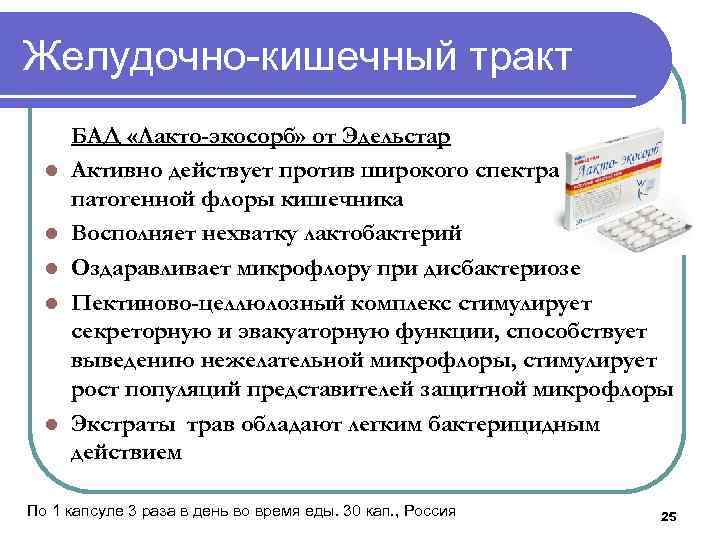 Желудочно-кишечный тракт l l l БАД «Лакто-экосорб» от Эдельстар Активно действует против широкого спектра