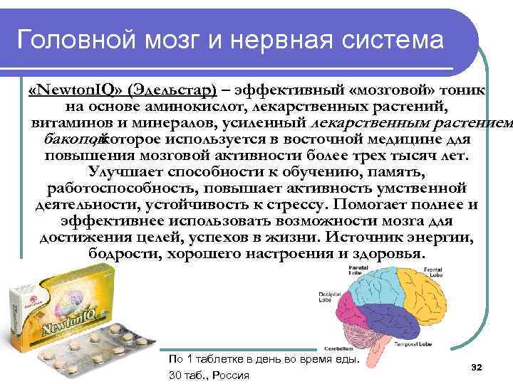 Головной мозг и нервная система «Newton. IQ» (Эдельстар) – эффективный «мозговой» тоник на основе