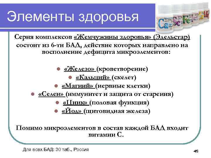 Элементы здоровья Серия комплексов «Жемчужины здоровья» (Эдельстар) состоит из 6 -ти БАД, действие которых