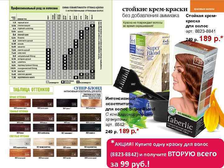 Стойкая кремкраска для волос арт. 8823 -8841 249 р. 189 р. * Интенсивный осветлитель