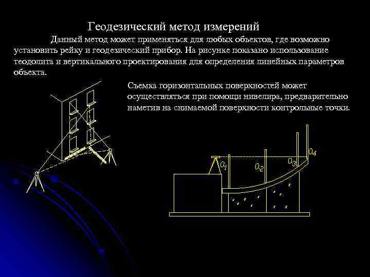 Горизонтальное и вертикальное расстояние. Метод геодезических измерений. Линейный метод геодезических измерений. Способы обработки геодезических измерений. Метод обратного измерения геодезия.